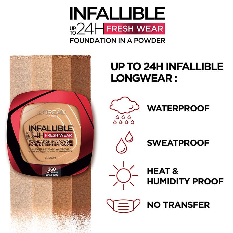 Loreal Paris Infallible FoundationInAPowder Franchise All 05Benefits